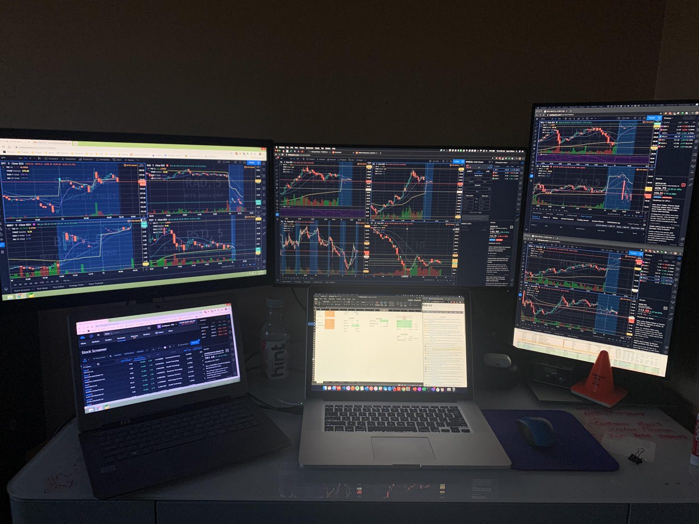 trading dashboard